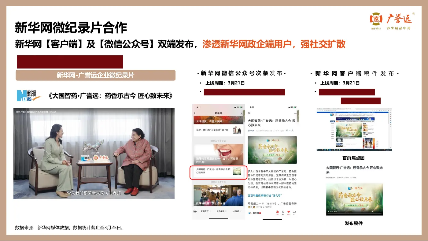 整合传播效果复盘：权威媒体背书