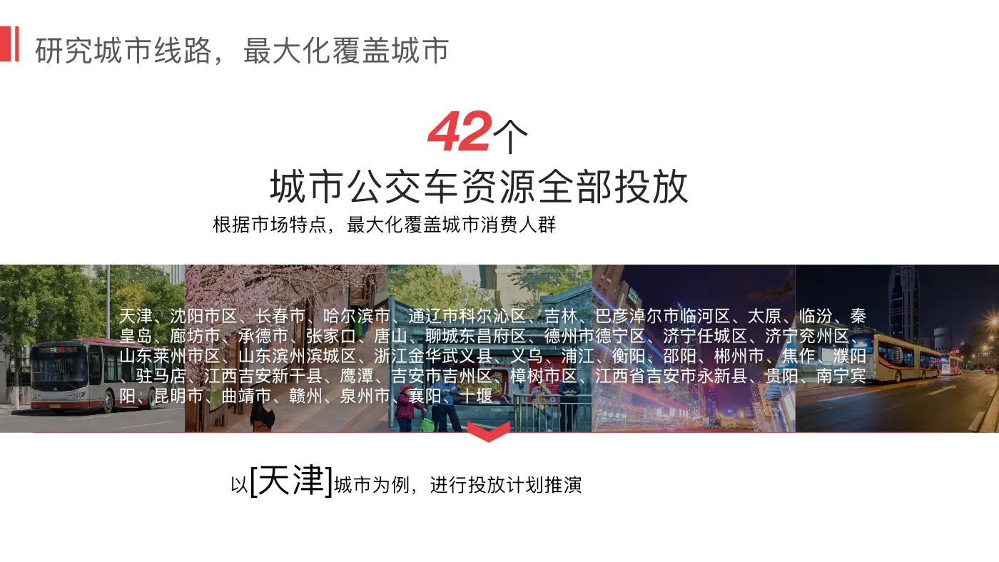 全国户外媒介与二次传播策略：全国覆盖规划