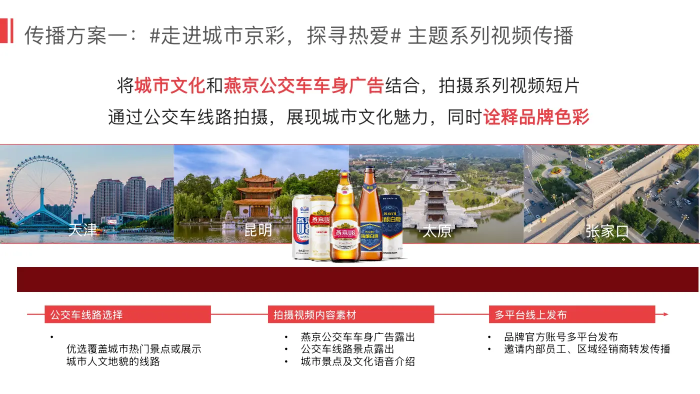 全国户外媒介与二次传播策略：城市文化内容