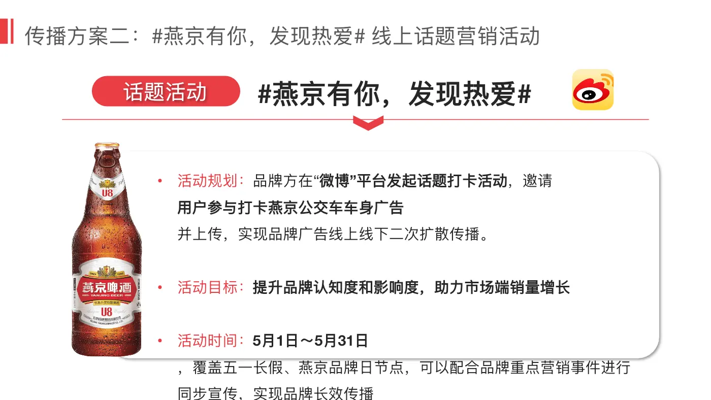 全国户外媒介与二次传播策略：线上二次传播